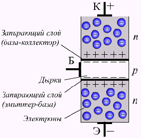 Электрические заряды в n-p-n - транзисторе
