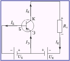 Направление токов в p-n-p - транзисторе